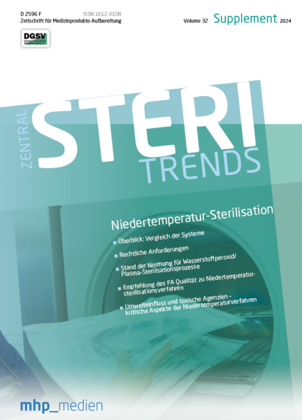 STERI Trends 02/2024